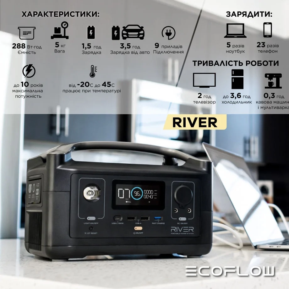 Зарядна станція EcoFlow RIVER (288 Вт·г) (43-00342) Фото - 5