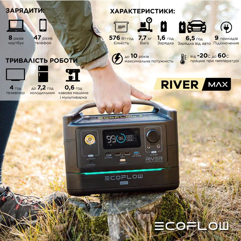 Зарядна станція EcoFlow RIVER Max (576 Вт·г) (43-00343) Фото - 4