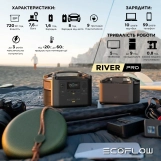 Зарядная станция EcoFlow RIVER Pro (720 Вт-ч) (43-00346) Фото - 5