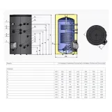 Водонагрівач комбінований Eldom Green Line 200(2)  3.0 kW 0.35+0.86 m²  FV20060S2 3kw Фото - 1
