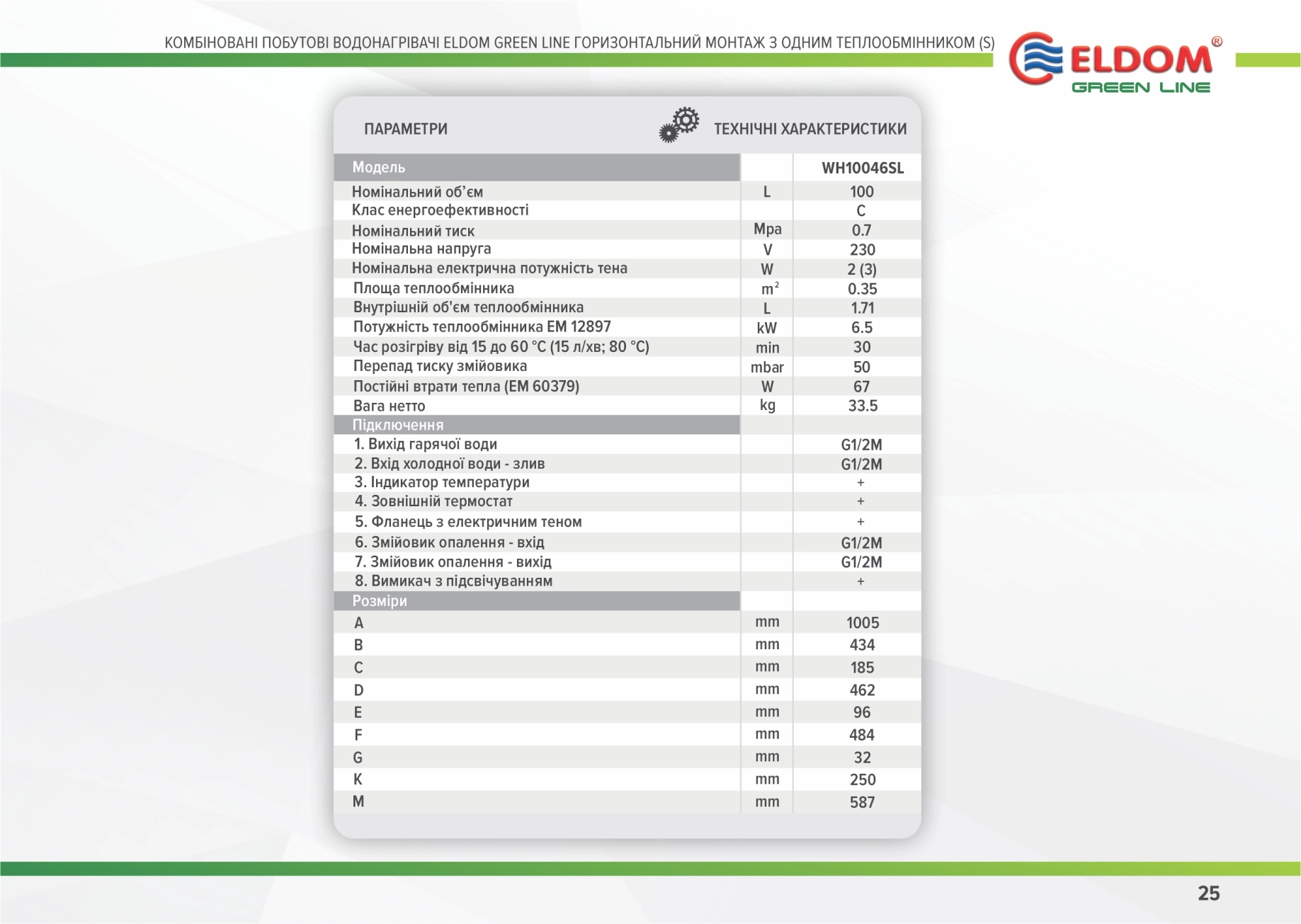 Водонагреватель комбинированный Eldom Green Line 100 H  2.0 kW 0,35 m²  WH10046SL Фото - 2