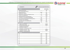 Водонагреватель комбинированный Eldom Green Line 100 H  2.0 kW 0,35 m²  WH10046SL Фото - 2