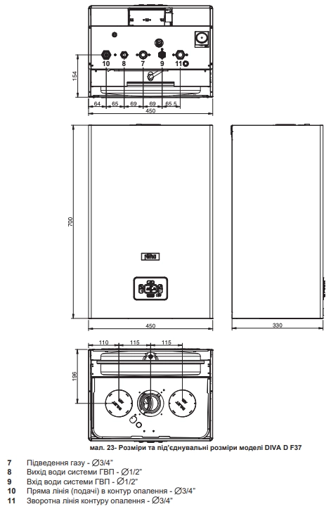 Котел газовий Ferroli DIVA D F37 Фото - 2