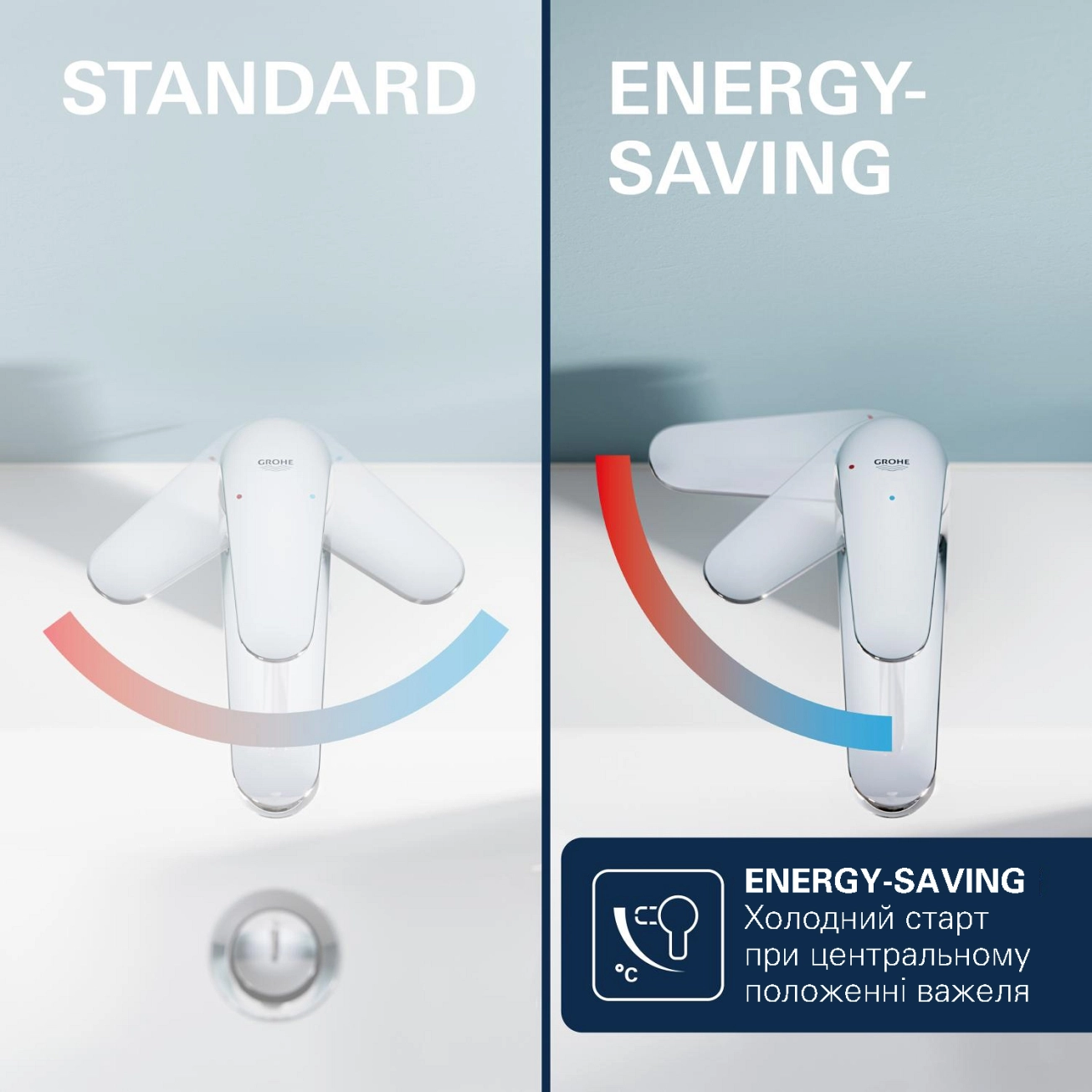 Змішувач для раковини Grohe QuickFix Dice ES M-Size 1018360000 з донним клапаном Фото - 10