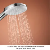 Набір для душу Grohe CUBEO (верхній душ,змішувач на ванну ПМ ,душовий набір),   хром (1053360000) Фото - 10