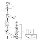 Змішувач для біде Grohe BauLoop 23338000 Фото - 2
