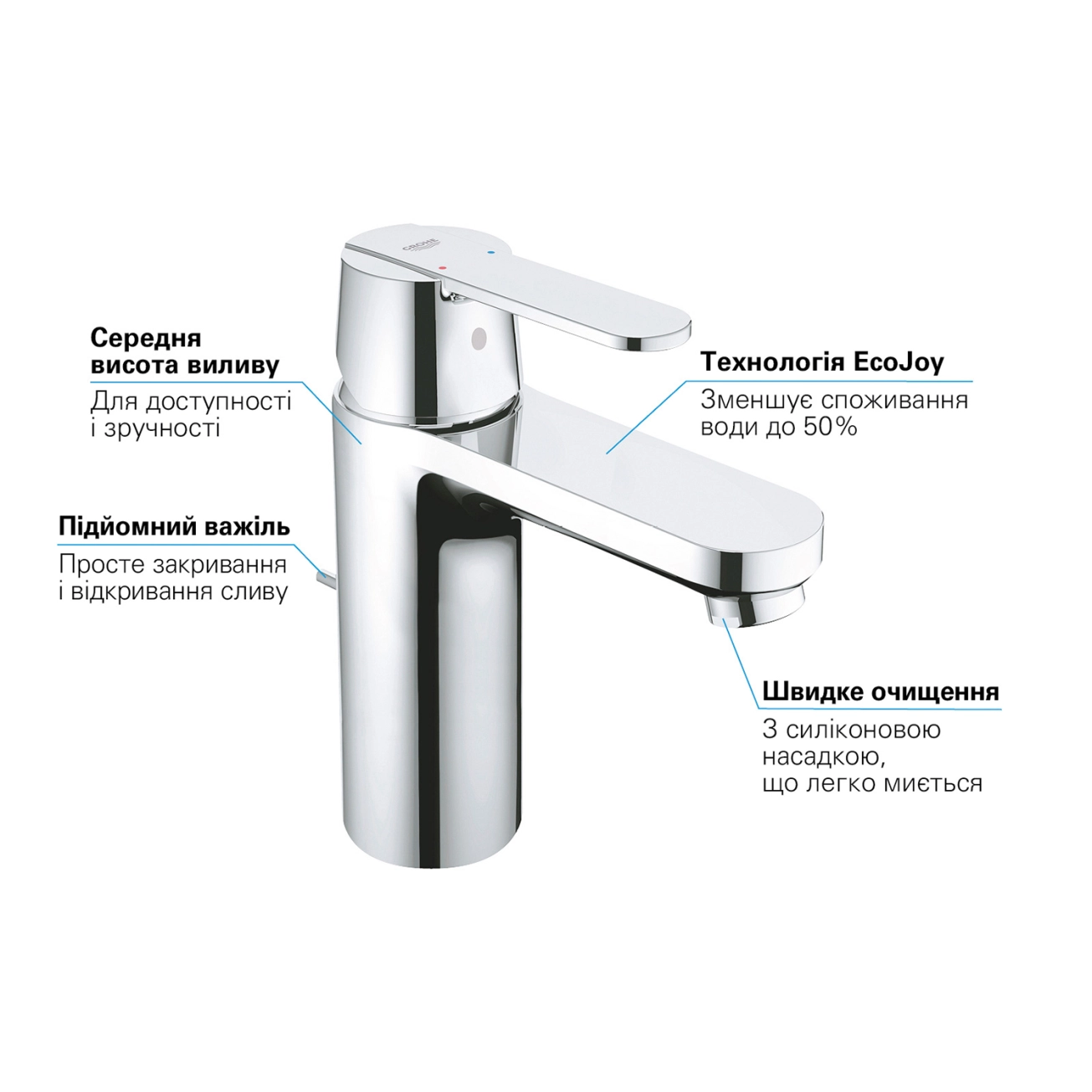 Змішувач для раковини Grohe QuickFix Get M-Size 23454000 Фото - 3