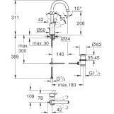 Змішувач для умивальника Grohe Eurosmart New, хром (23537003) Фото - 1