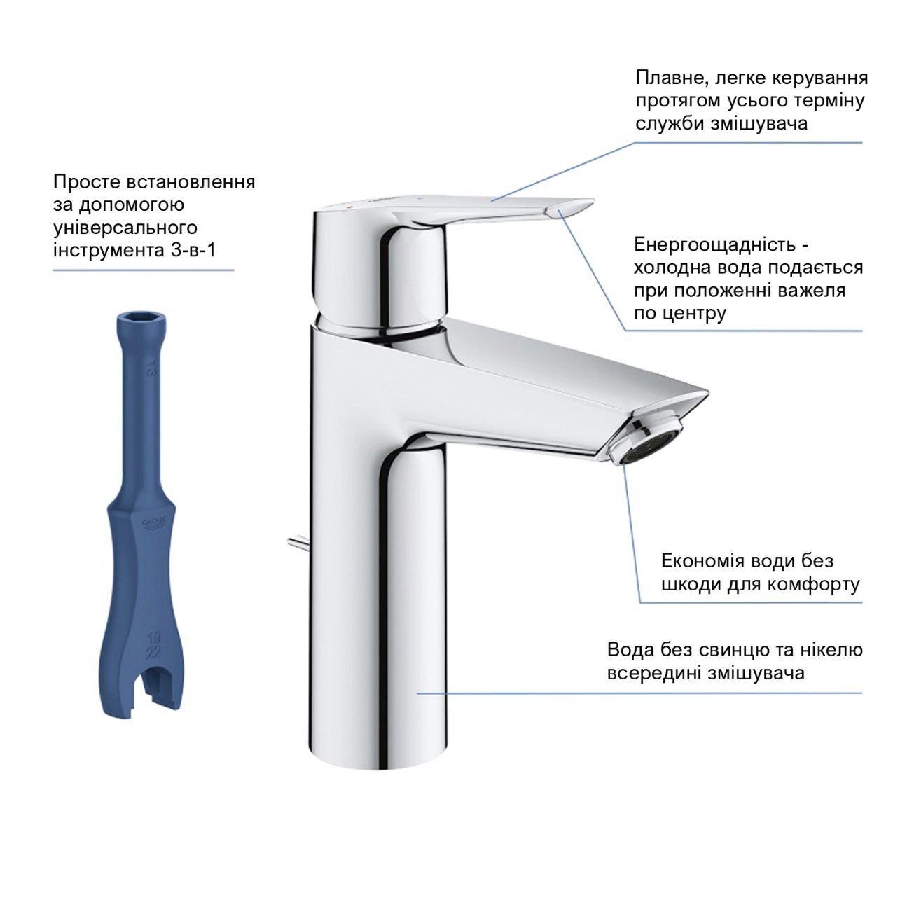 Змішувач для раковини Grohe QuickFix Start ES M-Size 23552002 з донним клапаном Фото - 5