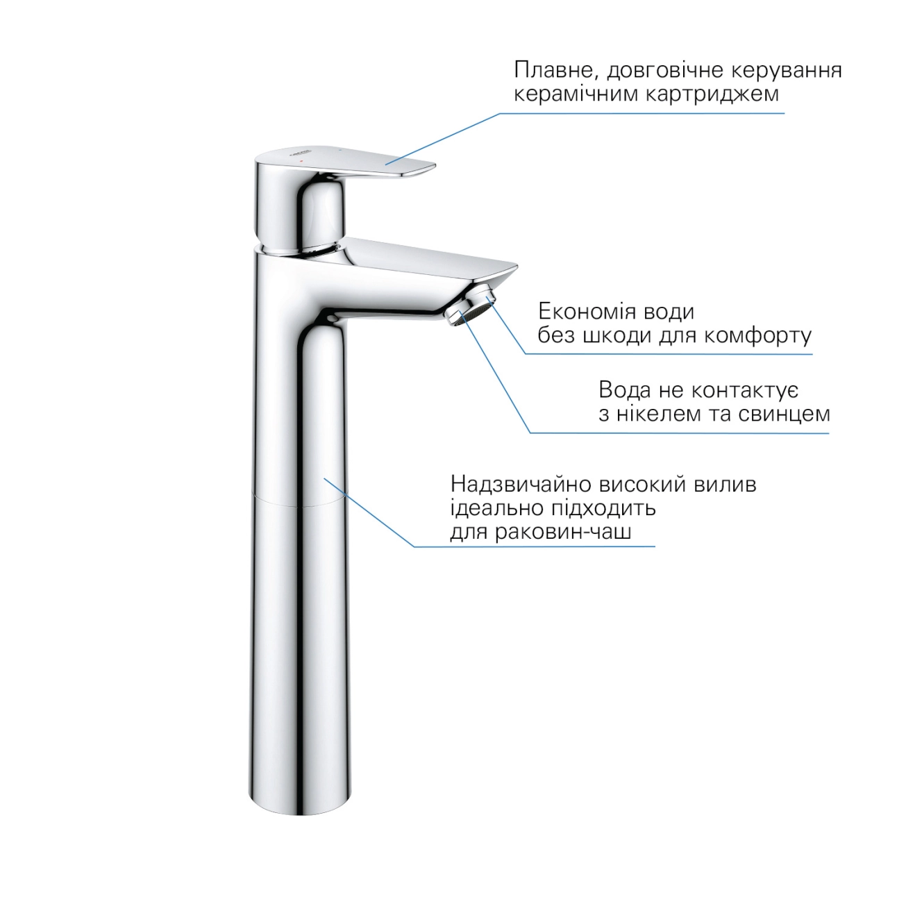 Смеситель для раковины Grohe QuickFix StartEdge XL-Size 23777001 с донным клапаном Фото - 5