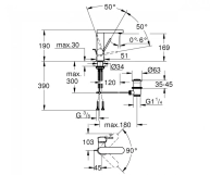 Змішувач для умивальника Grohe plus M-Size, хром (23871003) Фото - 1