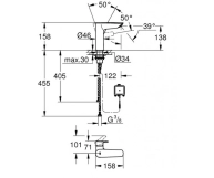 Смеситель для умывальника Grohe Eurosmart с инфракрасной электроникой, черный матовый (239752433) Фото - 1