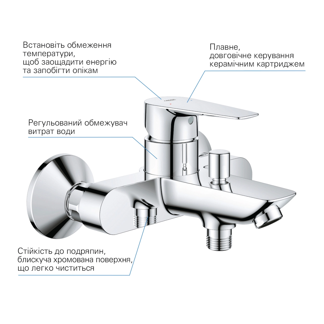 Смеситель для ванны Grohe QuickFix StartEdge 24198001 Фото - 5