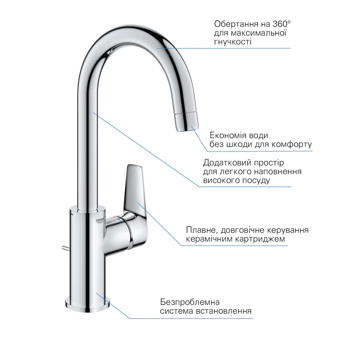 Змішувач для раковини Grohe QuickFix StartEdge L-Size 24201001 Фото - 5