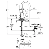 Змішувач для раковини Grohe QuickFix StartEdge L-Size 24201001 Фото - 1