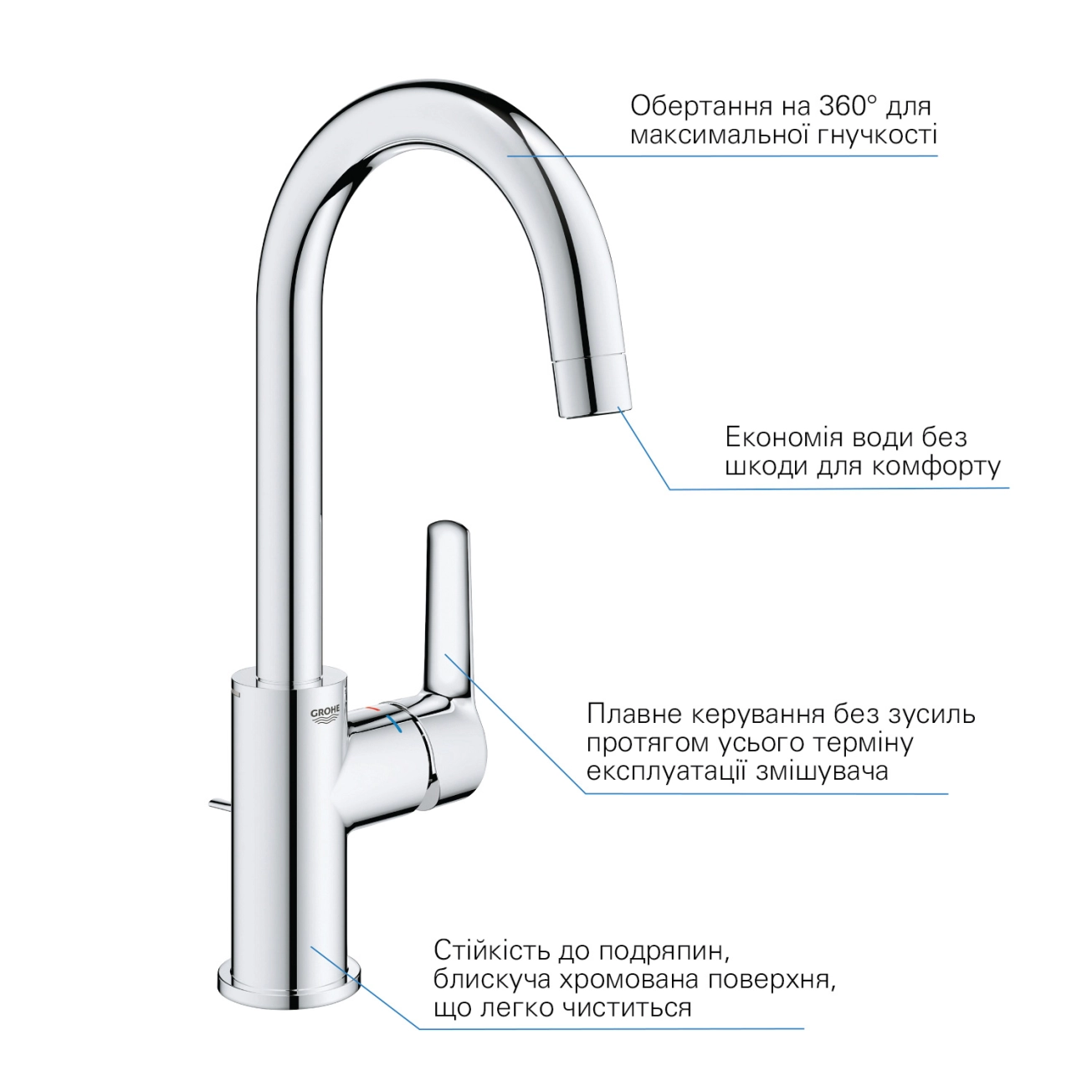 Смеситель для раковины Grohe QuickFix Start L-Size 24203002 Фото - 5