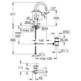 Смеситель для раковины Grohe QuickFix Start L-Size 24203002 Фото - 1