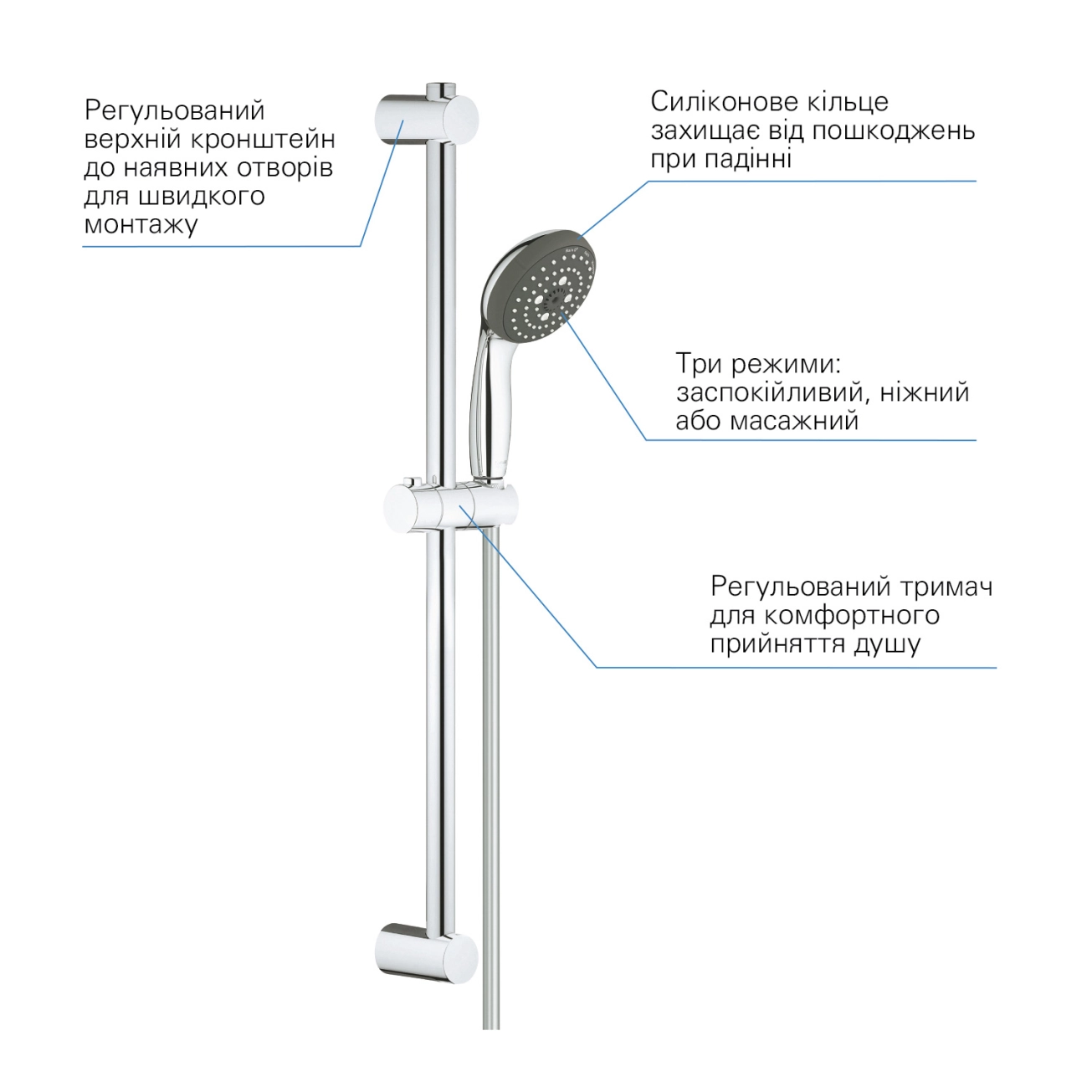 Душовий гарнітур Grohe QuickFix Vitalio Start 100 26032000 Фото - 4