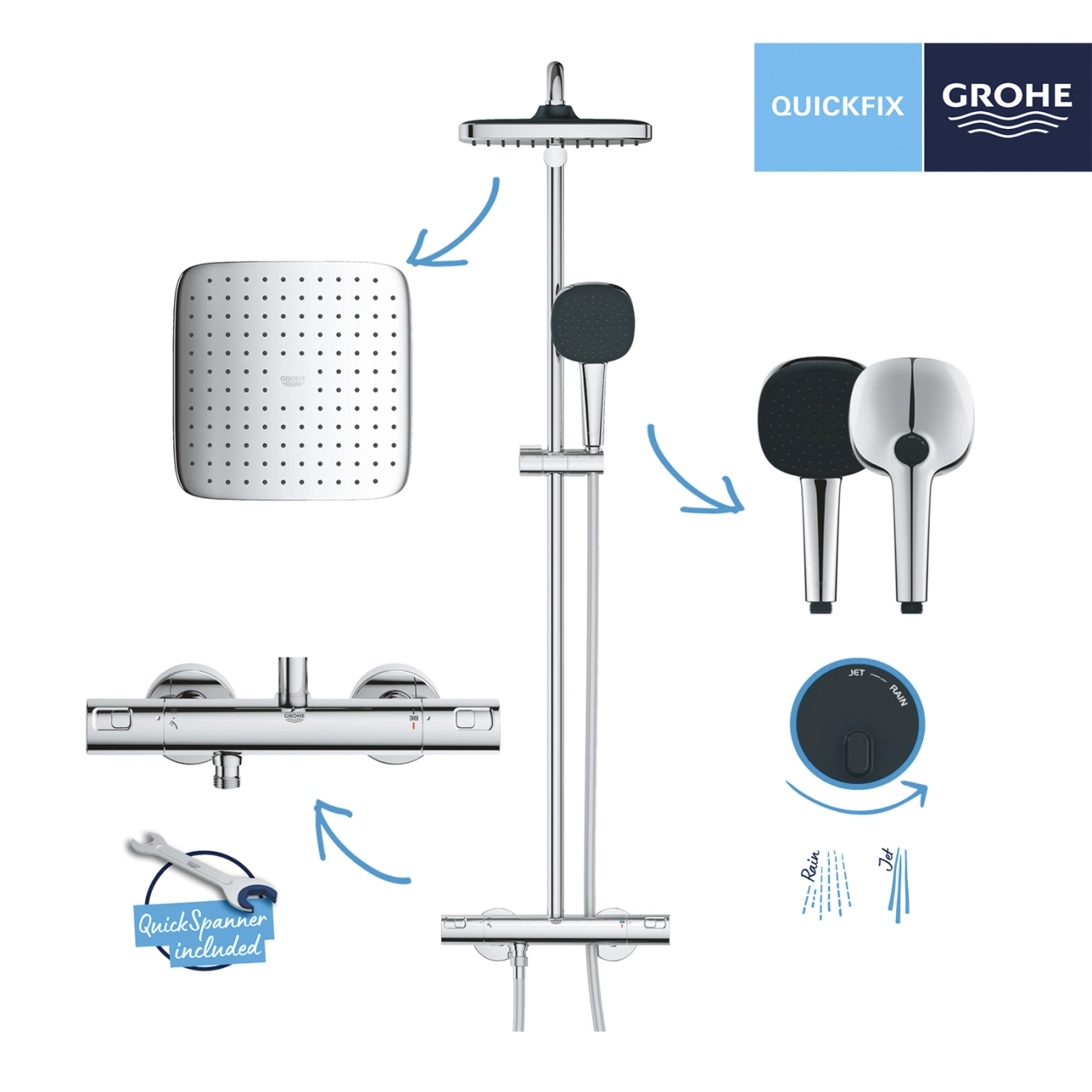 Душова система термостатична Grohe QuickFix Vitalio Comfort System 250 Cube 26696001 Фото - 5