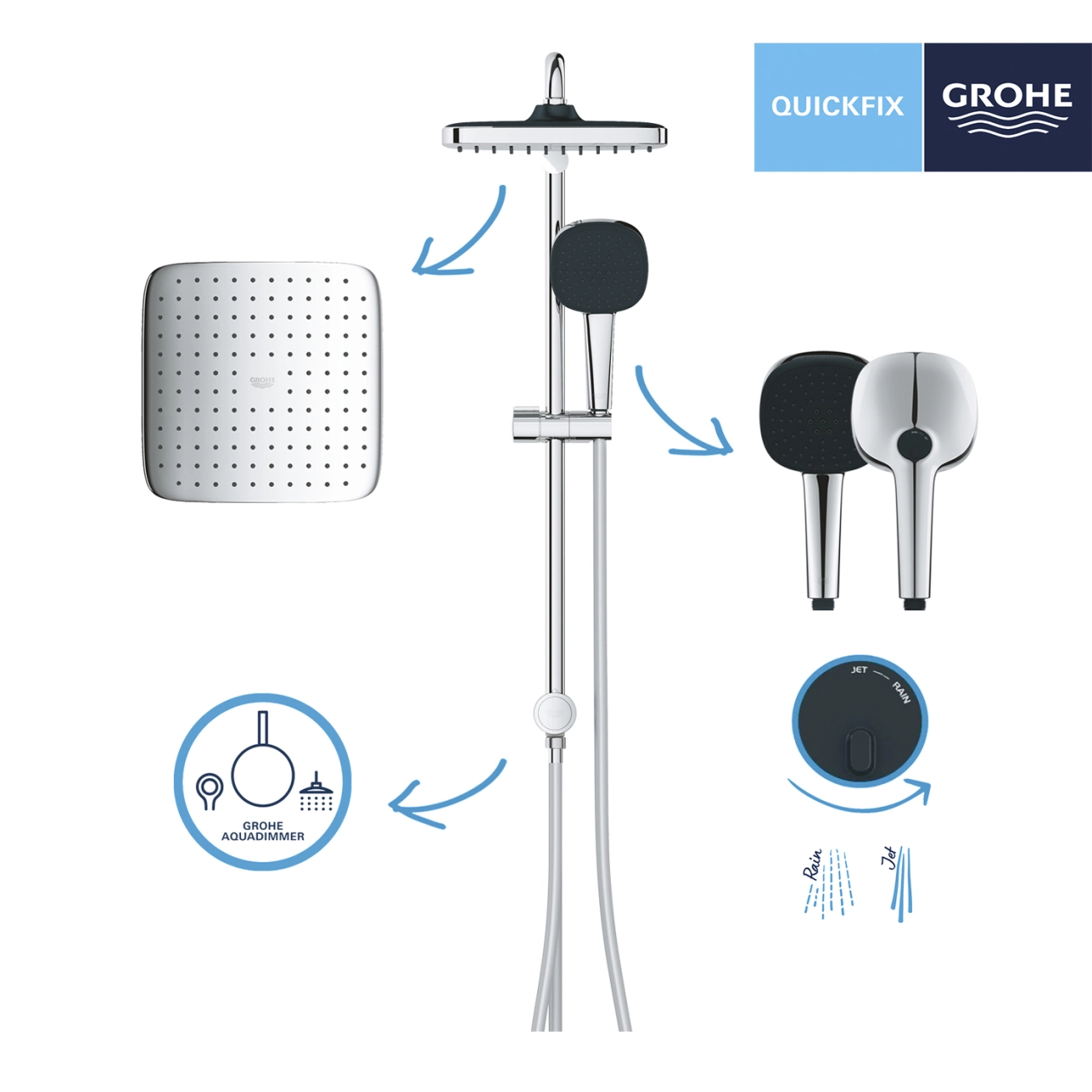 Душевая система Grohe QuickFix Vitalio Comfort 250 Cube 26698001 Фото - 5