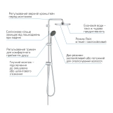 Душова система Grohe QuickFix Vitalio Start System 250 26817000 Фото - 6
