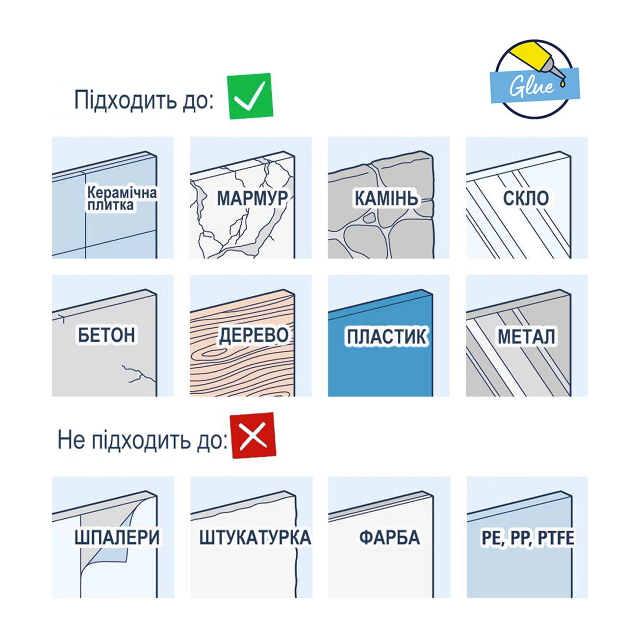 Душовий гарнітур Grohe QuickFix Vitalio Start 110 26952001 Фото - 6