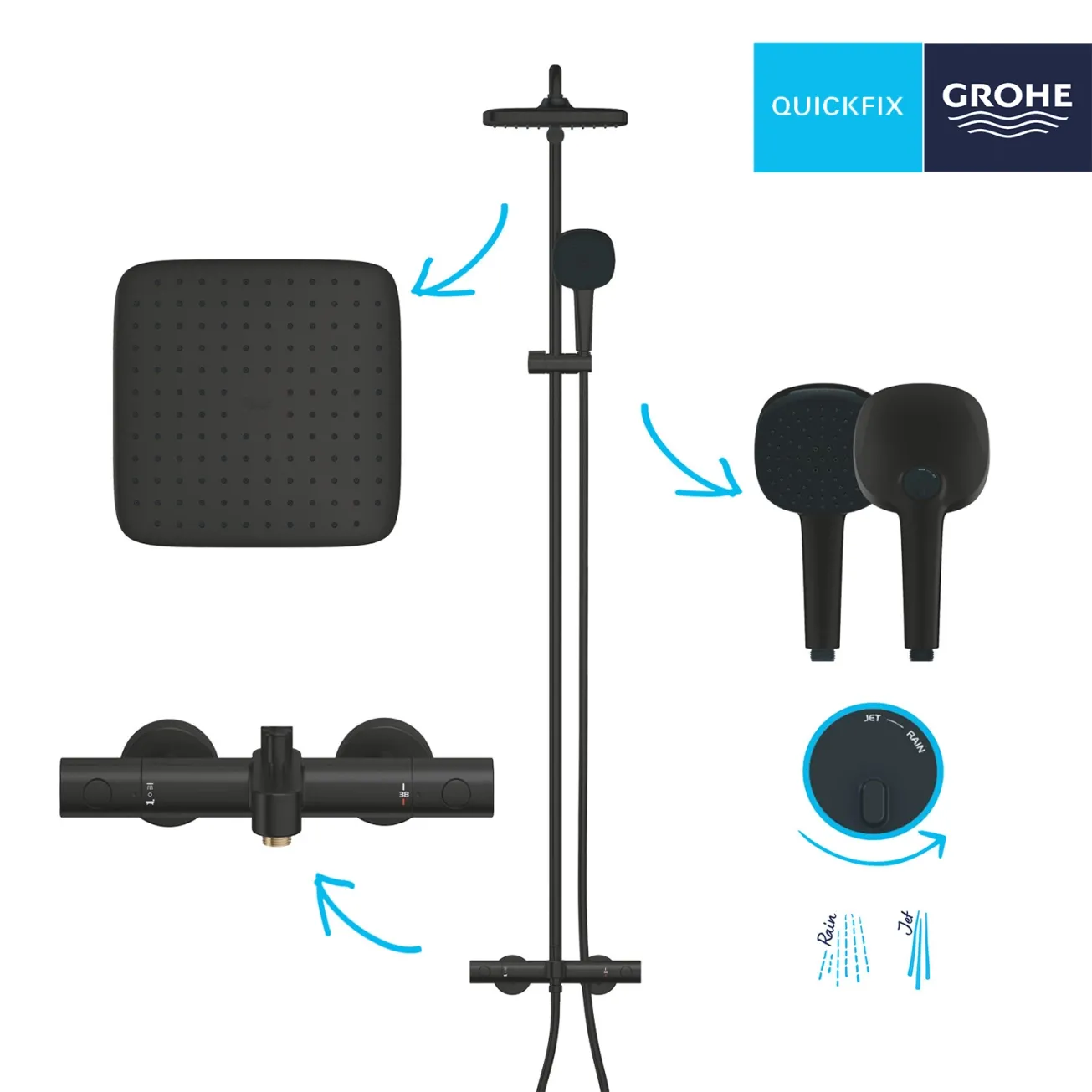 Душевая система термостатическая Grohe QuickFix Vitalio Comfort System 250 269842431 Фото - 5