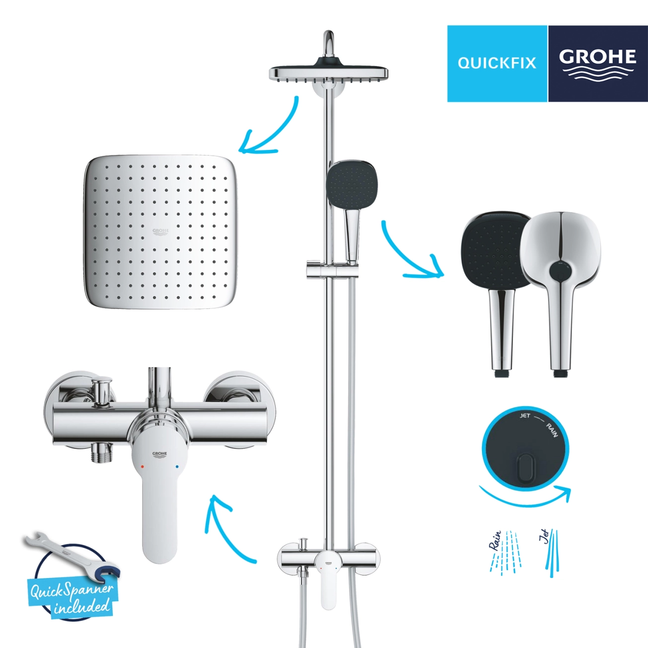 Душевая система Grohe QuickFix Vitalio Comfort System 250 26985001 Фото - 6