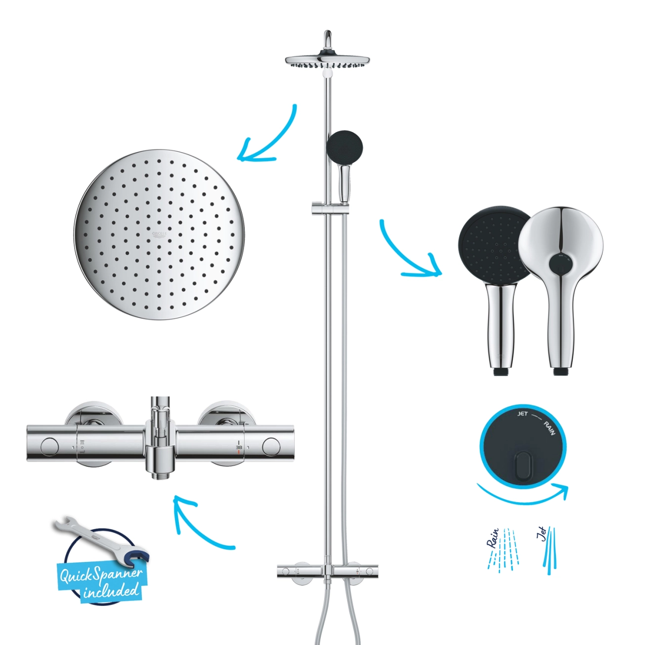 Душова система термостатична Grohe QuickFix Vitalio Start System 250 26988001 Фото - 7