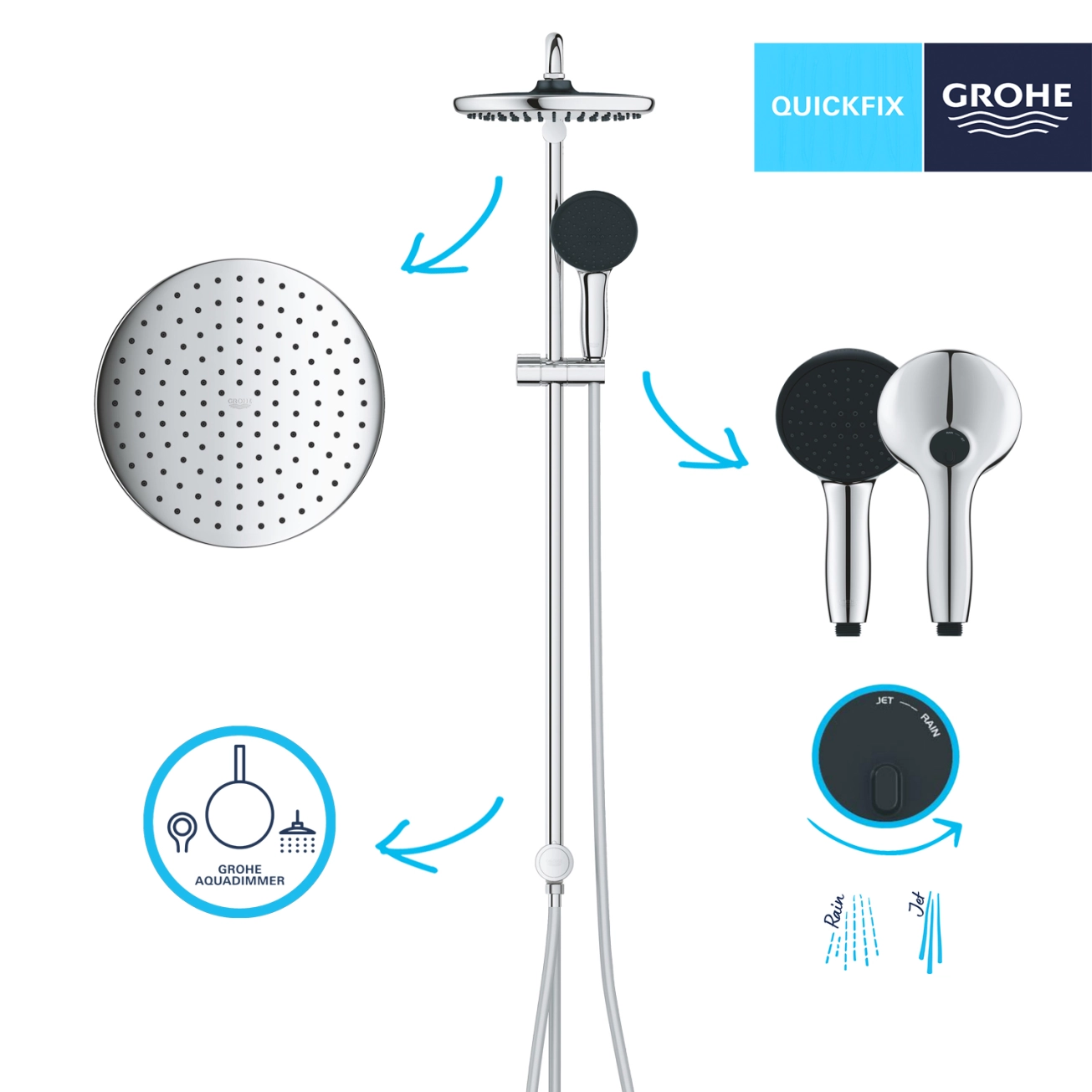 Душевая система Grohe QuickFix Vitalio Start 250 26989001 Фото - 4