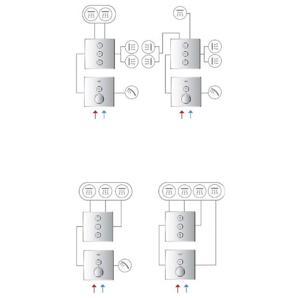 Термостат для душа Grohe Grohtherm SmartControl , вбудований без підключення шланга (29123000) Фото - 4