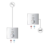 Термостат для душа Grohe Grohtherm SmartControl , вбудований без підключення шланга (29123000) Фото - 3
