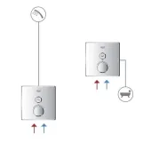 Термостат для душа Grohe Grohtherm SmartControl, встраиваемый без подключения шланга (29123000) Фото - 3