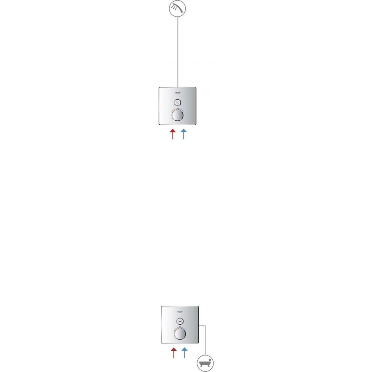 Внешняя часть смесителя для душа Grohe SmartControl (29147000) Фото - 2