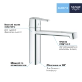 Смеситель для кухни Grohe QuickFix Get 30196000 Фото - 2