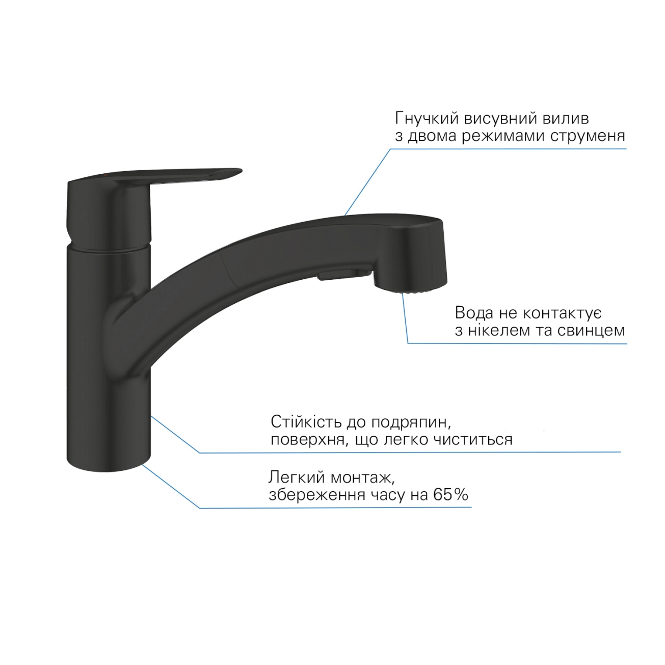 Змішувач для кухні Grohe QuickFix Start 303072431 Фото - 4