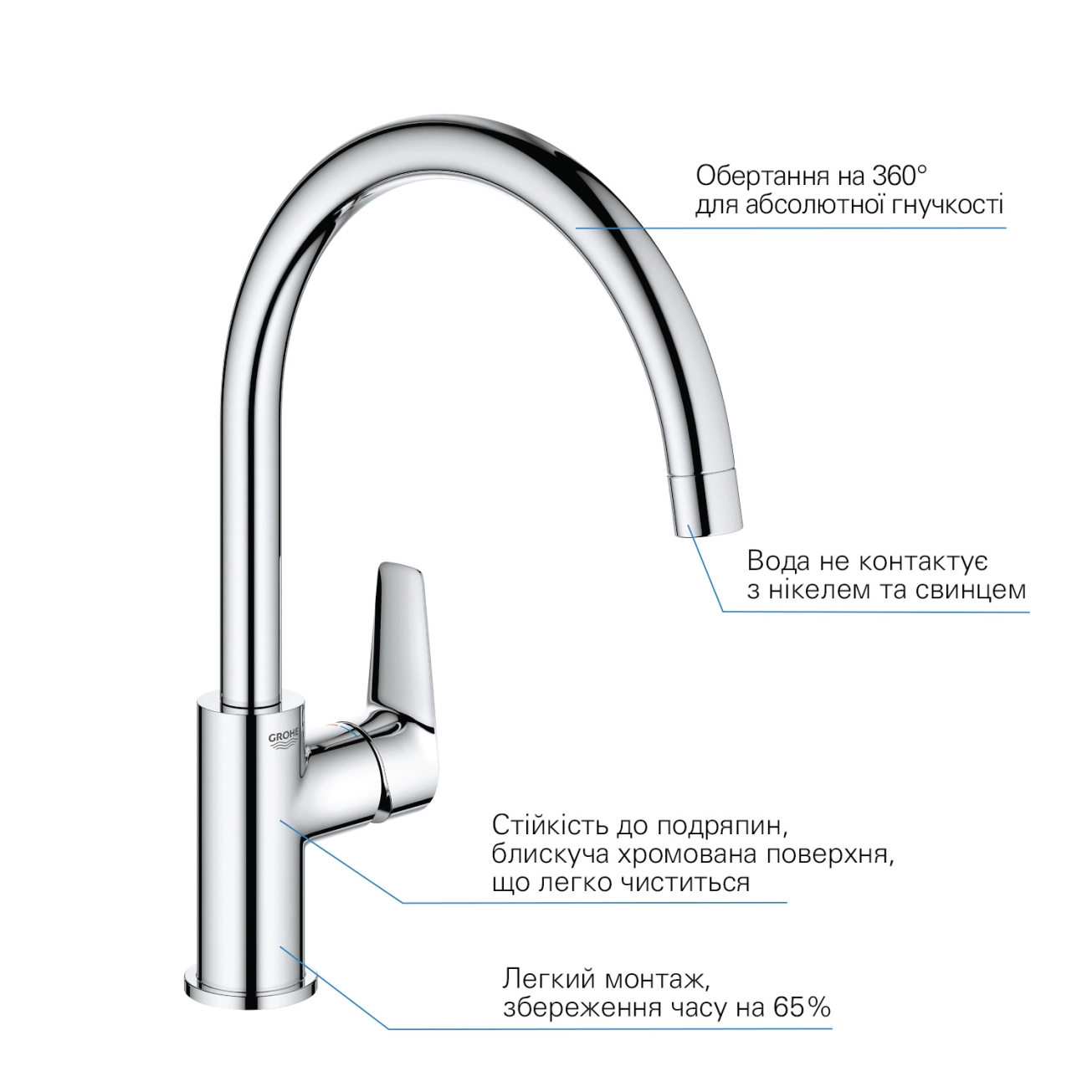 Смеситель для кухни Grohe QuickFix StartEdge 30529001 Фото - 3