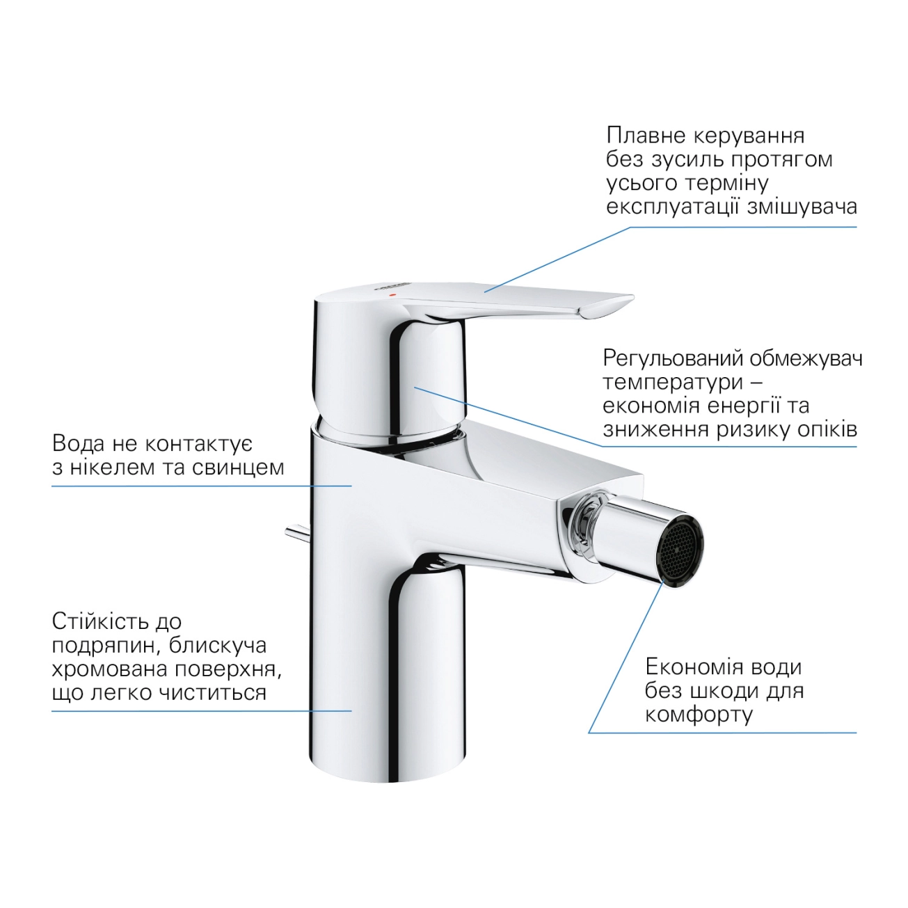 Змішувач для біде Grohe QuickFix Start 32560002 Фото - 5