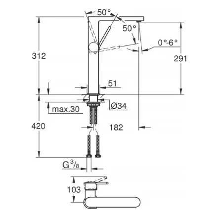 Смеситель для раковины Grohe Plus (32618003)