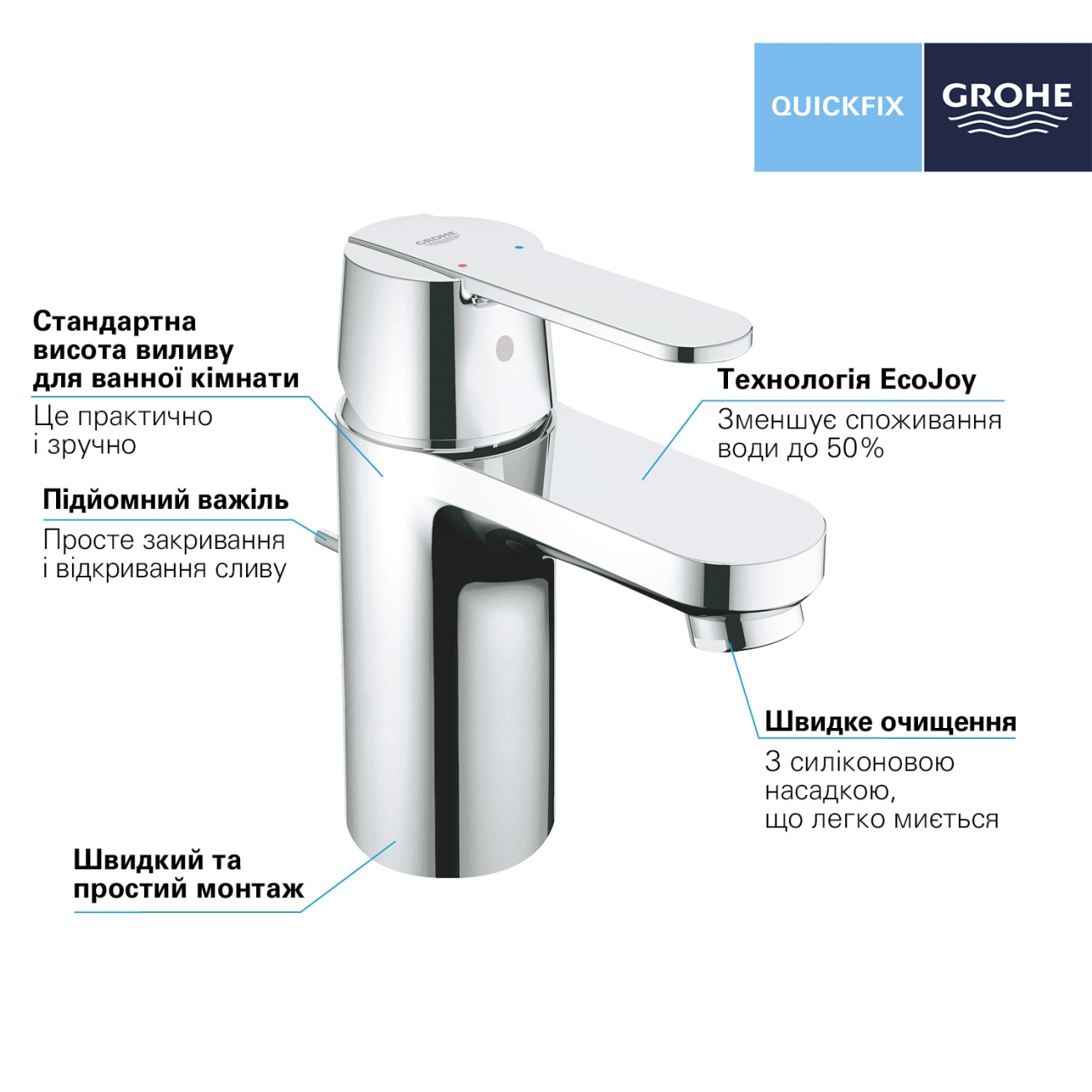 Змішувач для раковини Grohe QuickFix Get S-Size 32883000 Фото - 2
