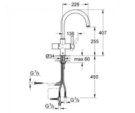 Змішувач для кухні Grohe Blue (33251000) Фото - 1