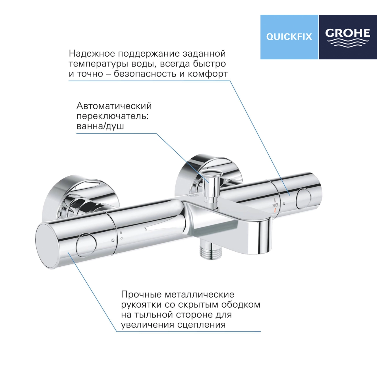Смеситель термостатический для ванны Grohe QuickFix Precision Get 34774000 Фото - 2