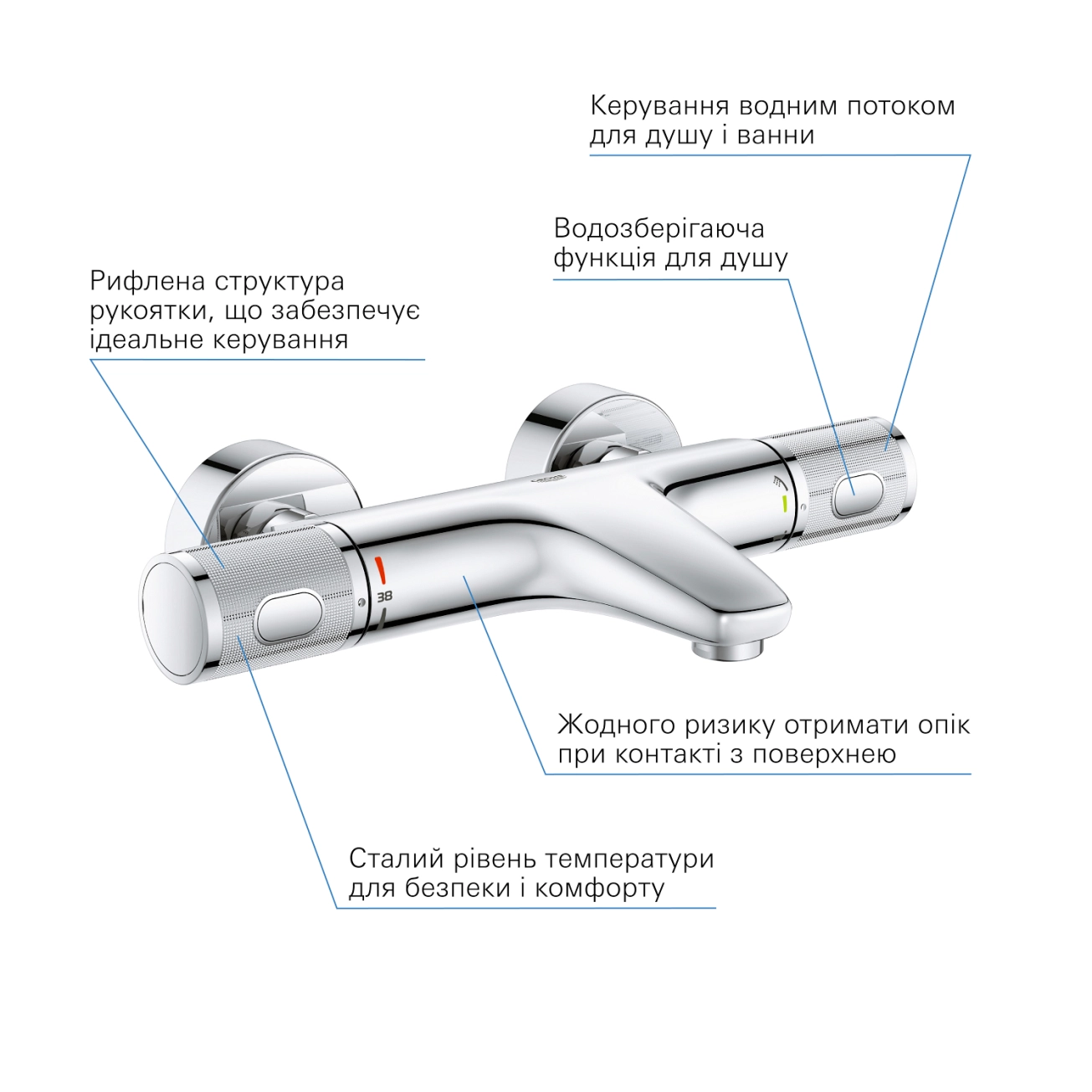 Змішувач термостатичний для ванни Grohe QuickFix Precision Feel 34788000 Фото - 4