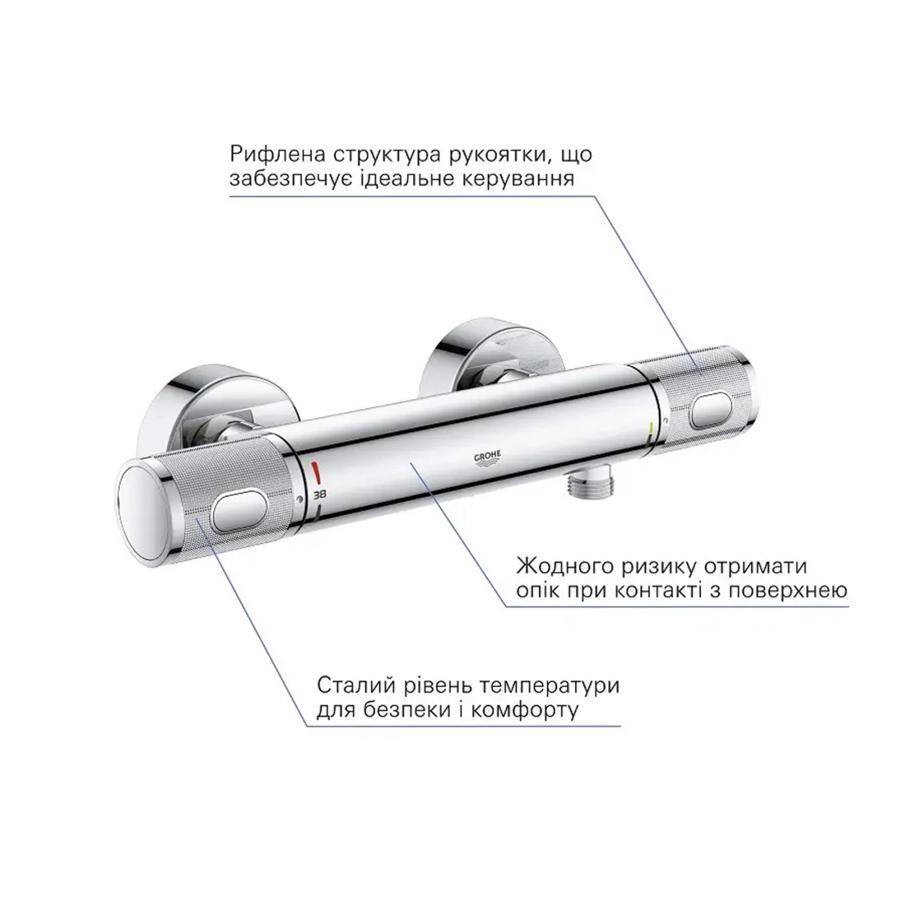 Смеситель термостатический для душа Grohe QuickFix Precision Feel 34790000 Фото - 3