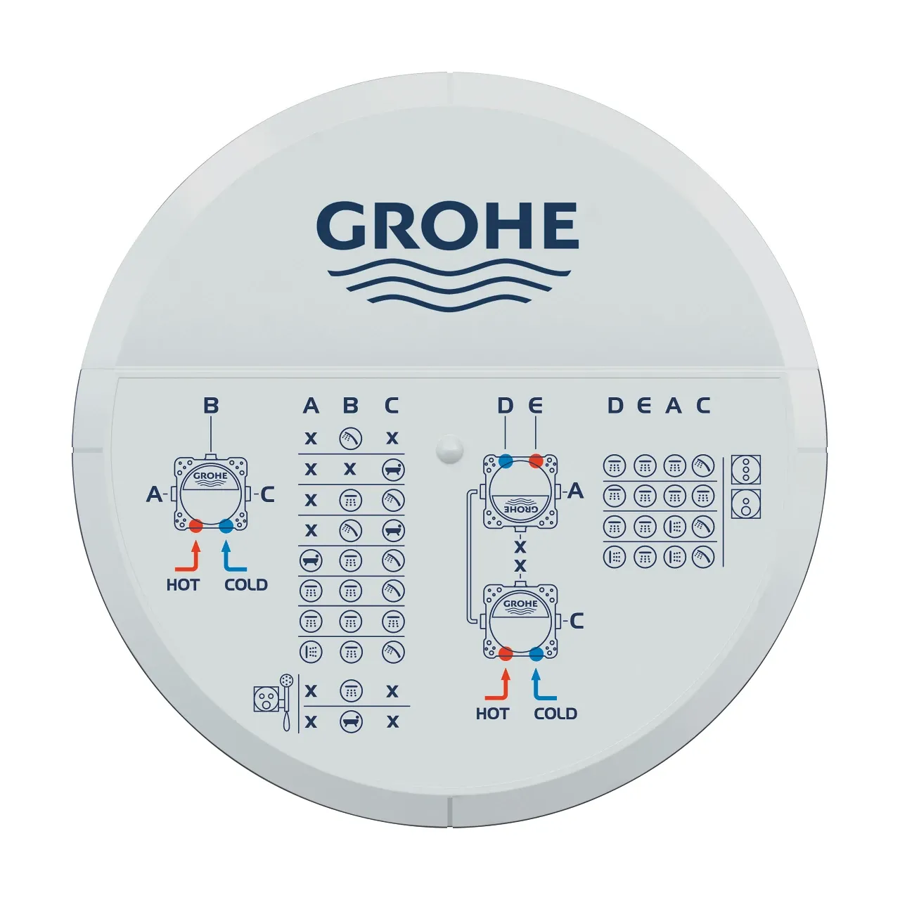 Внутрішня частина змішувача прихованого монтажу GROHE Rapido SmartBox (35604000) Фото - 2