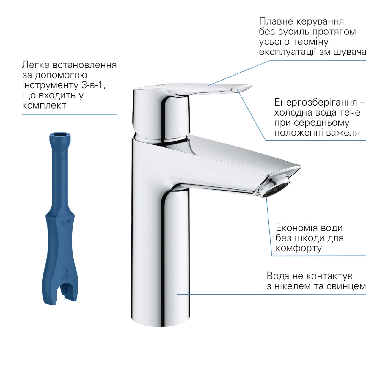 Набір змішувачів 3 в 1 для ванної кімнати Grohe QuickFix Start M-Size UA202301ME Фото - 7