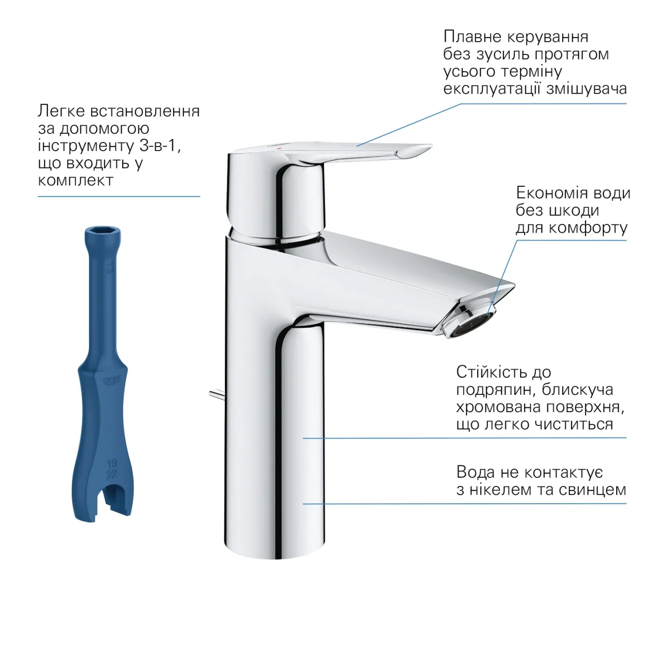 Набір змішувачів 3 в 1 для ванної кімнати Grohe QuickFix Start M-Size UA202305RM Фото - 10