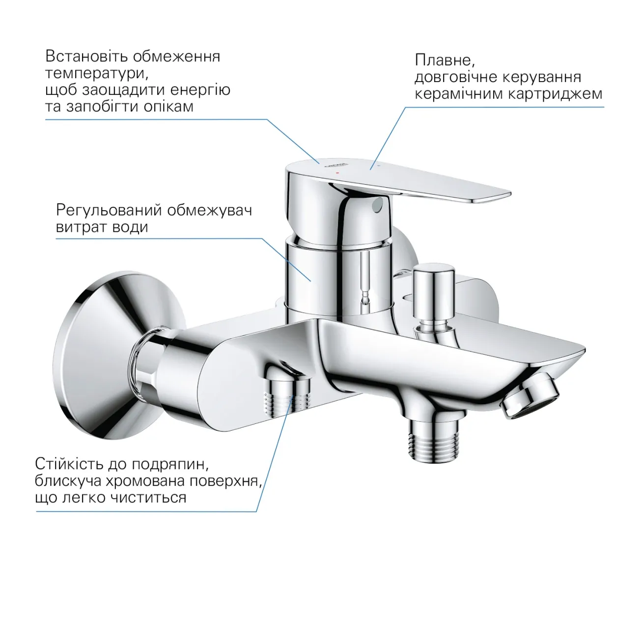 Комплект змішувачів для ванної кімнати і кухні Grohe QuickFix Start Edge UA202501SK Фото - 15
