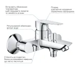 Комплект змішувачів для ванної кімнати і кухні Grohe QuickFix Start Edge UA202501SK Фото - 15