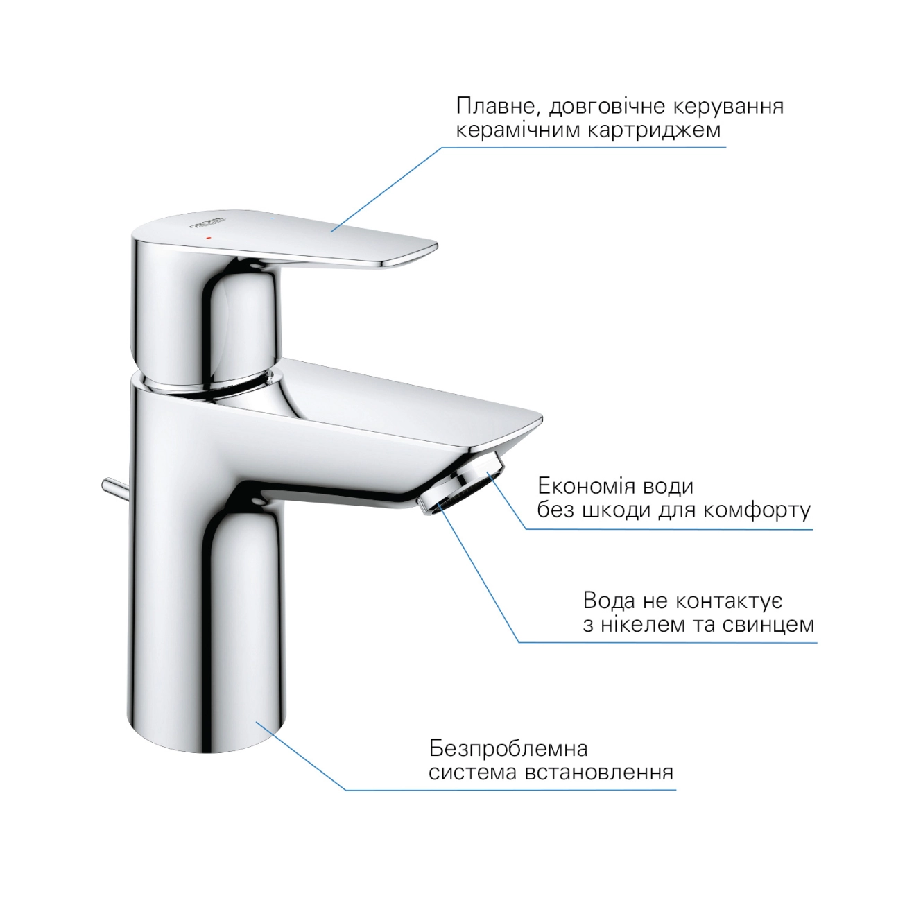 Набор смесителей 3 в 1 для ванной комнаты Grohe QuickFix StartEdge S-Size UA202501SQ Фото - 7